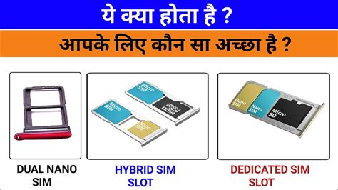 dedicated sim slot meaning